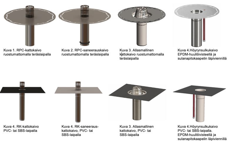 Kattokaivot-tuusulan-peltikeskus